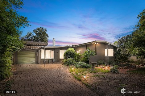 33 Green St, Narrabundah, ACT 2604