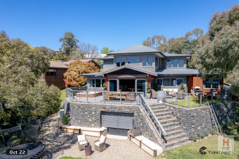 8 Caldwell Cl, Jindabyne, NSW 2627