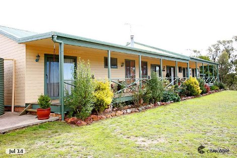 7286 Nerriga Rd, Oallen, NSW 2622