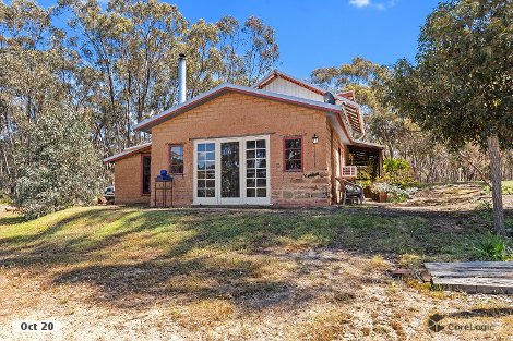 103 Bill Mollison Dr, Axedale, VIC 3551