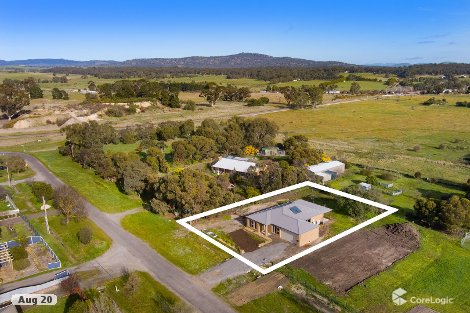 24b Beckwith St, Clunes, VIC 3370