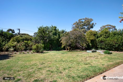 29 Custance St, Farrer, ACT 2607