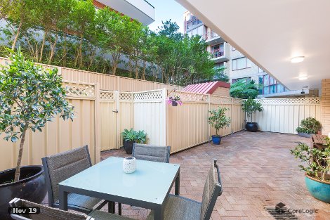 5/7-15 Jackson Ave, Miranda, NSW 2228