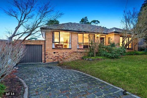 3 Birch St, Mount Waverley, VIC 3149