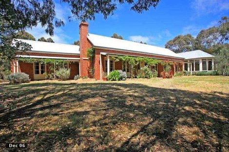 114 Sunset Strp, Jan Juc, VIC 3228