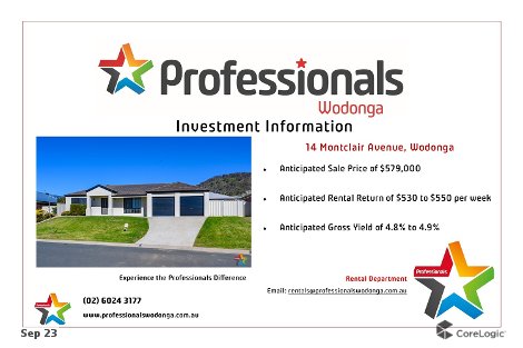 14 Montclair Ave, West Wodonga, VIC 3690