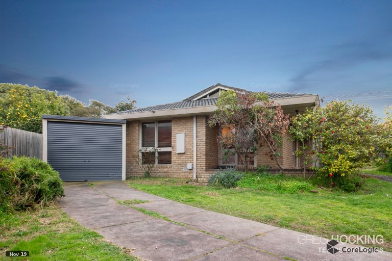 WHEELERS HILL, VIC 3150 Sale & Rental History - Price Estimator