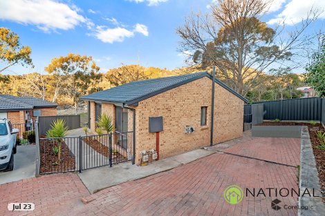 77 Louis Loder St, Theodore, ACT 2905