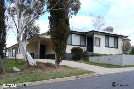 43 Banjo Paterson Cres, Jindabyne, NSW 2627