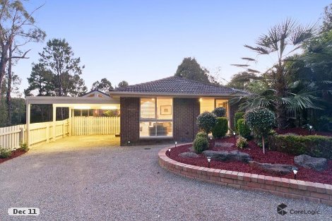 32 Wellington Rd, Wandin North, VIC 3139