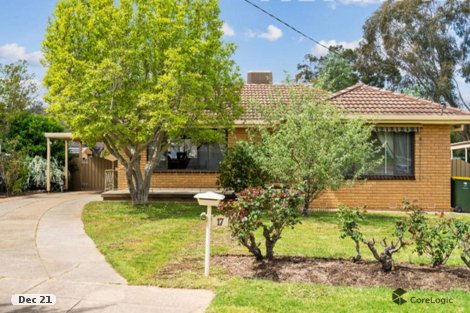 17 Willow St, Kooringal, NSW 2650