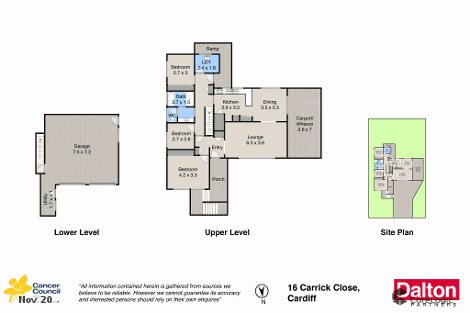 16 Carrick Cl, Cardiff, NSW 2285