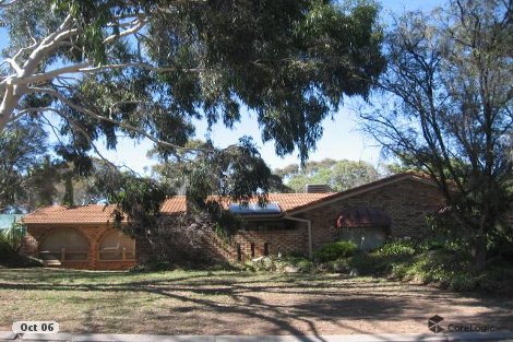 20 Uthwatt Ct, St Agnes, SA 5097