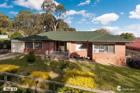 12 Gardner St, Littlehampton, SA 5250