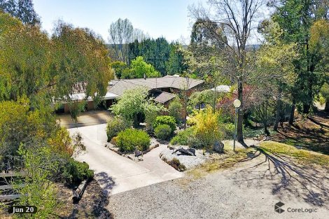 1067 Ophir Rd, Summer Hill Creek, NSW 2800