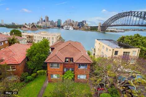 12/75 Kirribilli Ave, Kirribilli, NSW 2061