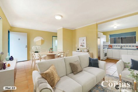 3/10 Terrace St, Newmarket, QLD 4051