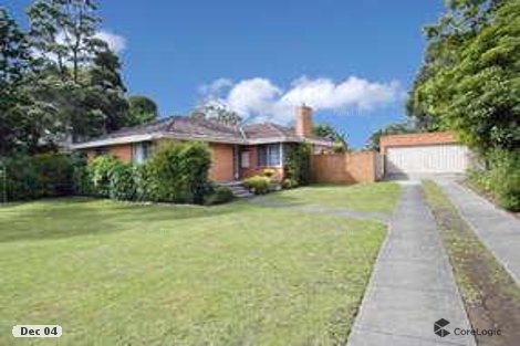 27 Boyce Ave, Briar Hill, VIC 3088