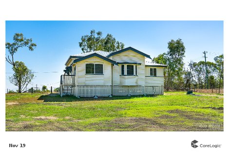 7 Synge St, Lakes Creek, QLD 4701