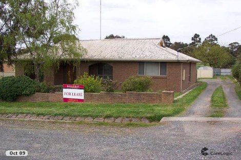 113 Larter St, Ballarat East, VIC 3350