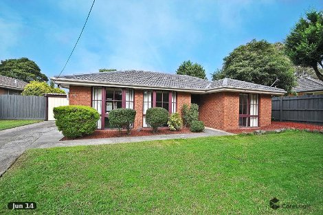 450 Ferntree Gully Rd, Notting Hill, VIC 3168