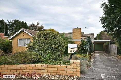 4 Rosings Ct, Notting Hill, VIC 3168