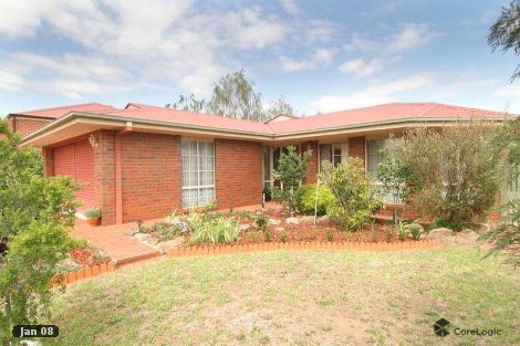 2 Georgina Ct, Spring Gully, VIC 3550