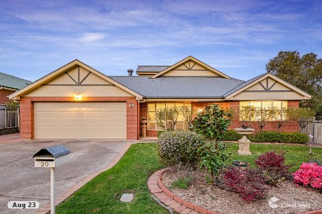 20 Johnston Rd, West Albury, NSW 2640