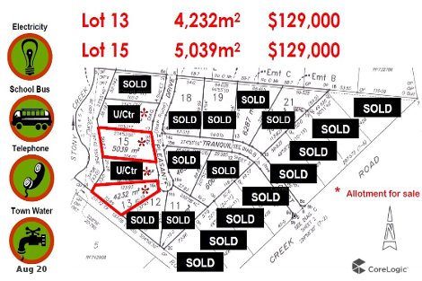 Lot 13 Pleasant Dr, Cardwell, QLD 4849