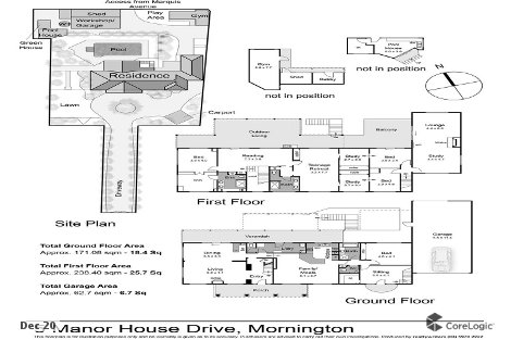 5 Manor House Dr, Mornington, VIC 3931