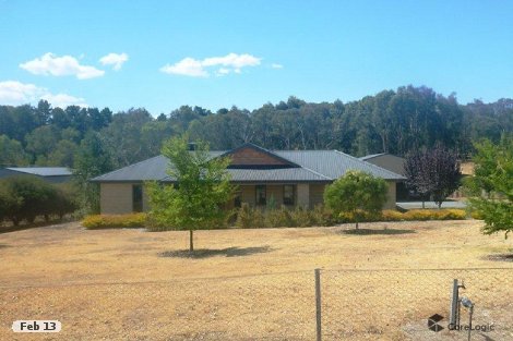 21 Hillandale Ct, Bonegilla, VIC 3691