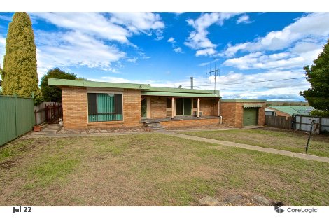 69 Nile St, Raglan, NSW 2795