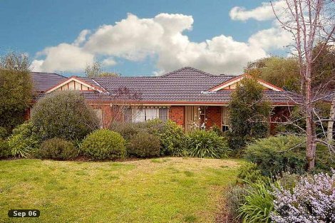 3 Crofton Cl, Wonga Park, VIC 3115