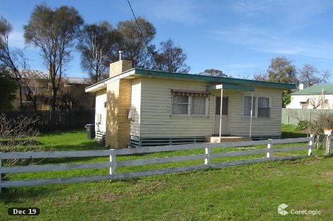 1 Caldwells Rd, Eaglehawk, VIC 3556