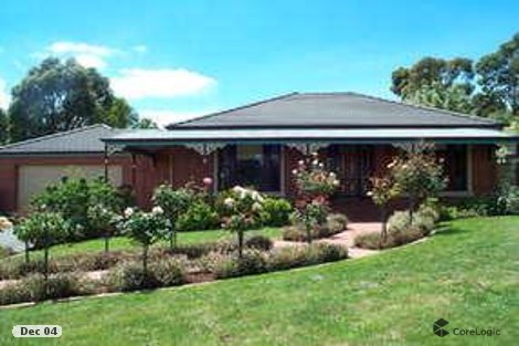 4 View Point Dr, Ballarat North, VIC 3350