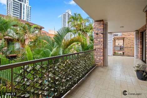 4/19 Australia Ave, Broadbeach, QLD 4218