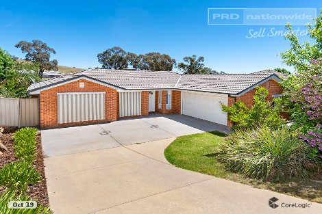 8 Hudson Dr, Lloyd, NSW 2650