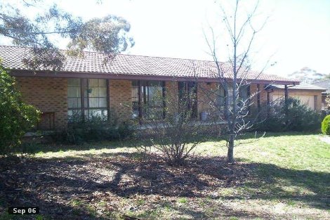 11 Hutcheson St, Monash, ACT 2904