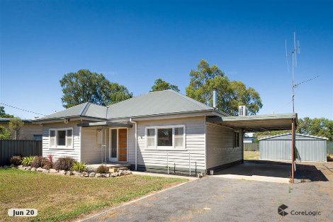 21 Sutherland St, Euroa, VIC 3666