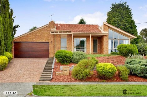 17 Allumba Dr, St Helena, VIC 3088