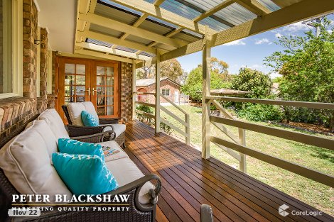 33 Mofflin St, Chisholm, ACT 2905