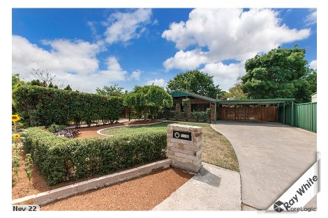 25 Rohan St, Richardson, ACT 2905