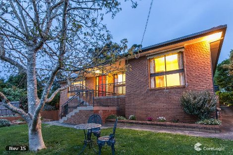 23 Jamieson St, Daylesford, VIC 3460