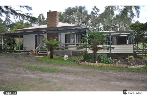 159 Ferriers Rd, Loch, VIC 3945