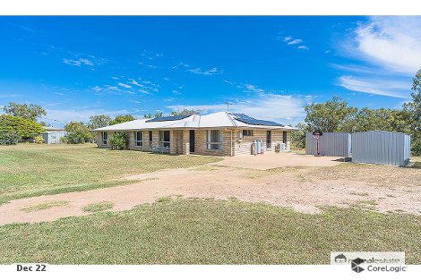 12 Synge St, Lakes Creek, QLD 4701