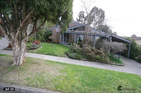 4 Woolmer Ct, Croydon Hills, VIC 3136