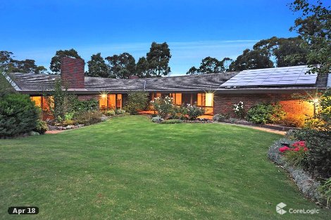 8 Boronia Rd, Black Hill, VIC 3350