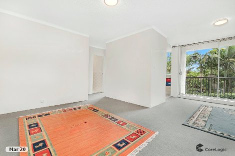 3/19-23 Stewart St, Glebe, NSW 2037