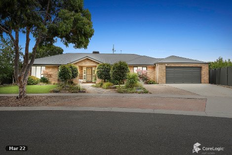 3 Burrumbeet Ct, Manor Lakes, VIC 3024