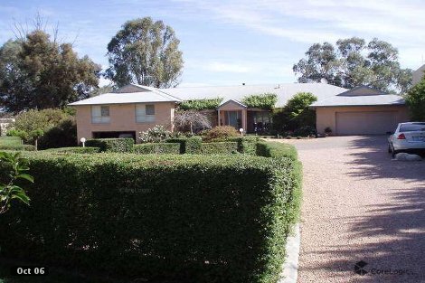 17 Riverview Rise, Gol Gol, NSW 2738